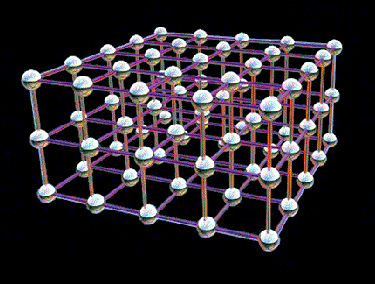 Crystaline Structure